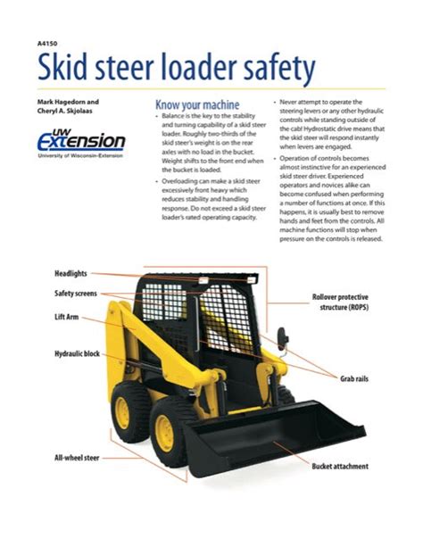 skid steer loader safety features|skid steer safe operating procedure.